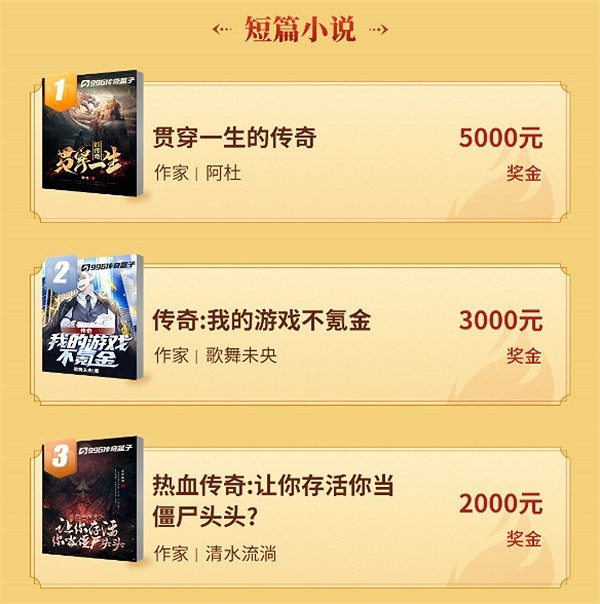 傳奇玩家是不是都有無處安放的腦洞?996傳奇盒子征文大賽又被人猛催了！