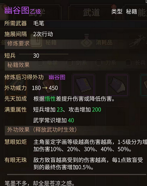 《大俠立誌傳》畫癡入隊方法