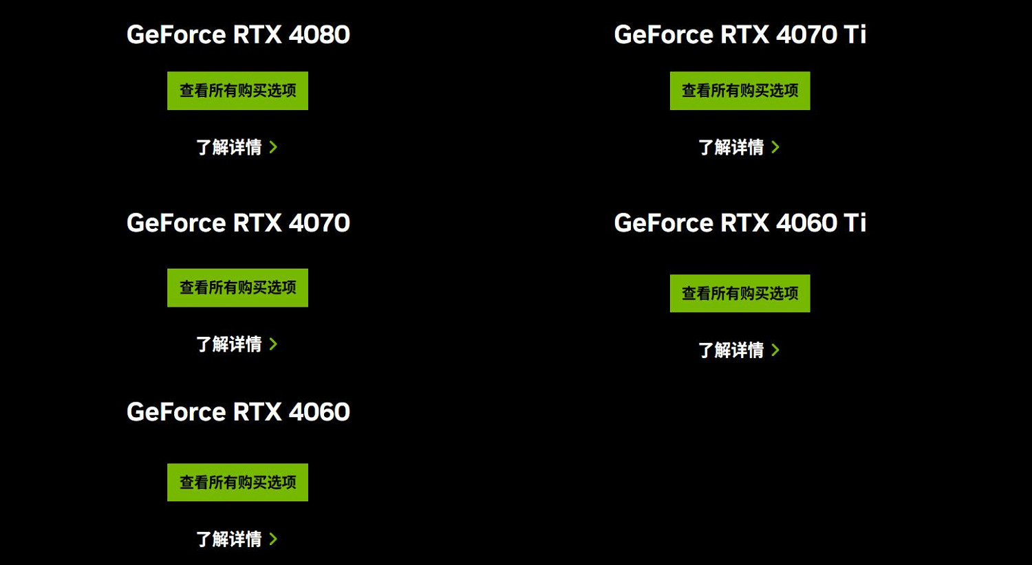 輝達中文官網已不再顯示RTX 4090顯卡相關訊息! 輝達中文官網已不再顯示RTX 4090顯卡相關訊息!
