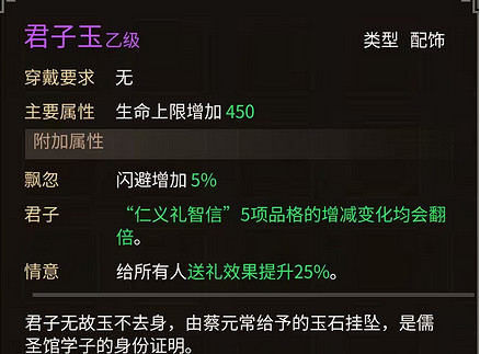 《大俠立誌傳》儒聖館入門獎勵介紹