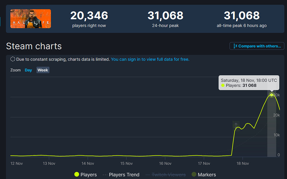 早報:曝《邊緣禁地4》《小緹娜奇幻之地2》開發中 早報:曝《邊緣禁地4》《小緹娜奇幻之地2》開發中