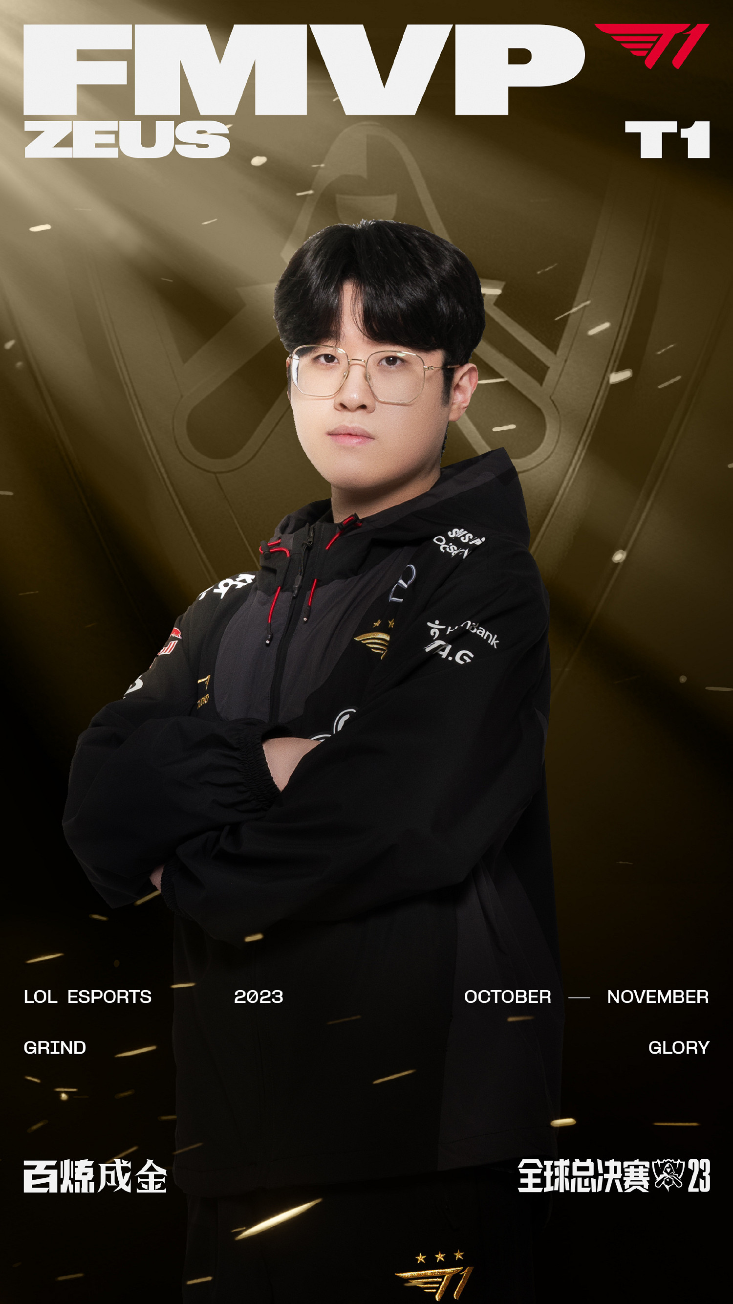 《英雄聯盟》S13 T1零封WBG奪冠！Faker四冠登神