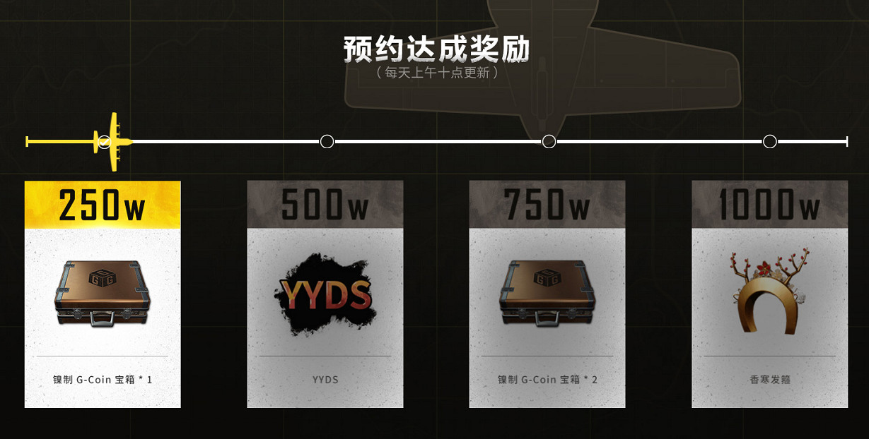 PUBG榮都預約活動正式開啟,立享豐厚獎勵!全新地圖引爆遊戲熱潮 PUBG榮都預約活動正式開啟,立享豐厚獎勵!全新地圖引爆遊戲熱潮