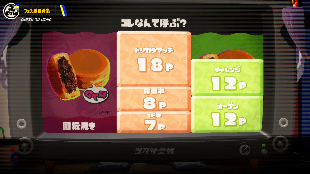 《斯普拉遁3》分區祭典活動結束!最終結果現已公布 《斯普拉遁3》分區祭典活動結束!最終結果現已公布