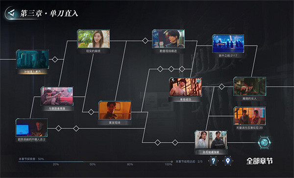 虎牙投資互動電影遊戲《反轉21克》將於2024年1月發售
