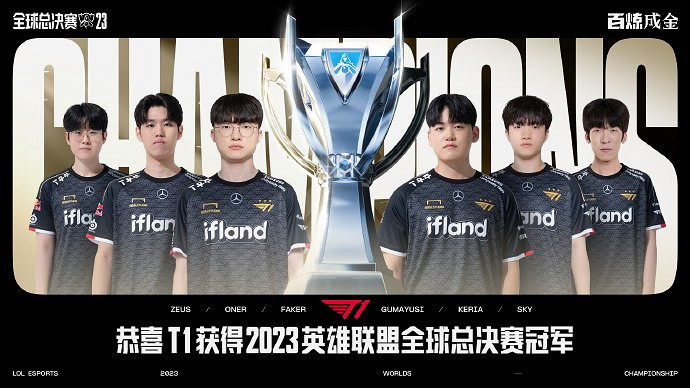 T1成員分享《LOL》S13冠軍皮膚想法 宙斯:永恩或傑斯 T1成員分享《LOL》S13冠軍皮膚想法 宙斯:永恩或傑斯
