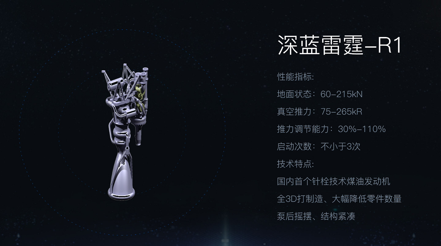 深藍航天:明年擇機完成“星雲-1”運載火箭第一次入軌發射回收任務 深藍航天:明年擇機完成“星雲-1”運載火箭第一次入軌發射回收任務