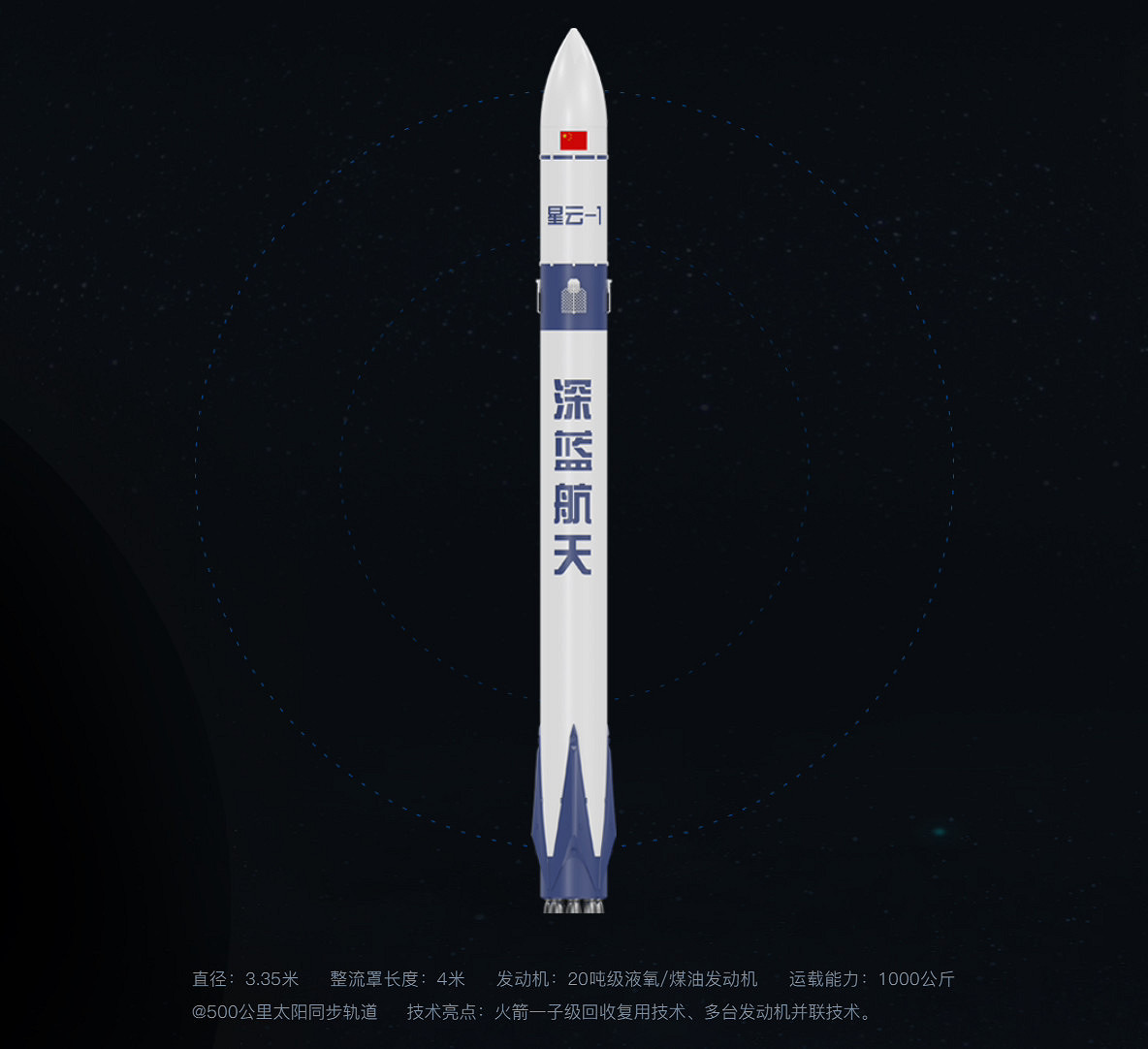 深藍航天:明年擇機完成“星雲-1”運載火箭第一次入軌發射回收任務 深藍航天:明年擇機完成“星雲-1”運載火箭第一次入軌發射回收任務