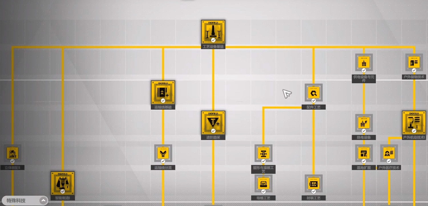 鷹角掀起中國二次元手遊新“工業革命”的帷幕