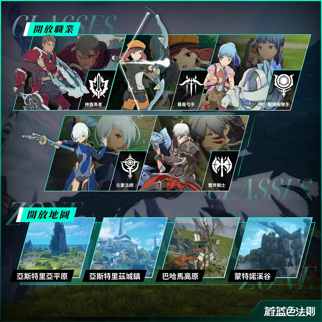 《蔚藍色法則》港澳台服封測12月開啟 內容與活動公布 《蔚藍色法則》港澳台服封測12月開啟 內容與活動公布