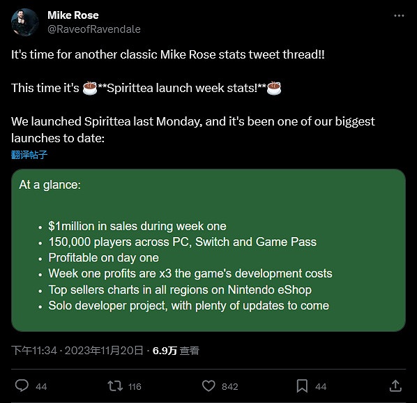 盈利超開發費3倍！《妖怪湯屋》首周收入破100萬美元