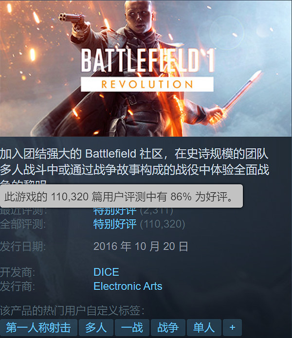 FPS遊戲《戰地1》新史低限時優惠！1折大甩賣僅需約新台幣82元