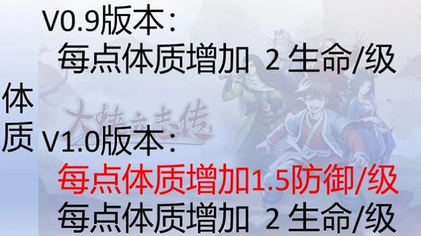 《大俠立誌傳》正式版五維屬性效果介紹 《大俠立誌傳》正式版五維屬性效果介紹