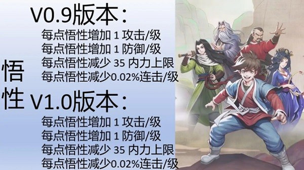 《大俠立誌傳》正式版五維屬性效果介紹 《大俠立誌傳》正式版五維屬性效果介紹
