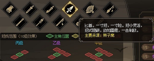 《大俠立誌傳》新手BD推薦