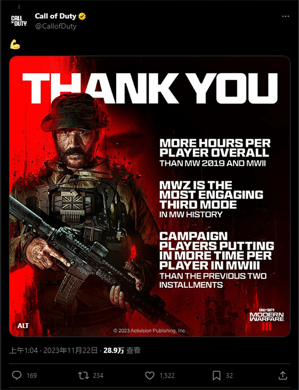 褻瀆經典?《現代戰爭3》真是COD系列最糟糕的戰役嗎? 褻瀆經典?《現代戰爭3》真是COD系列最糟糕的戰役嗎?