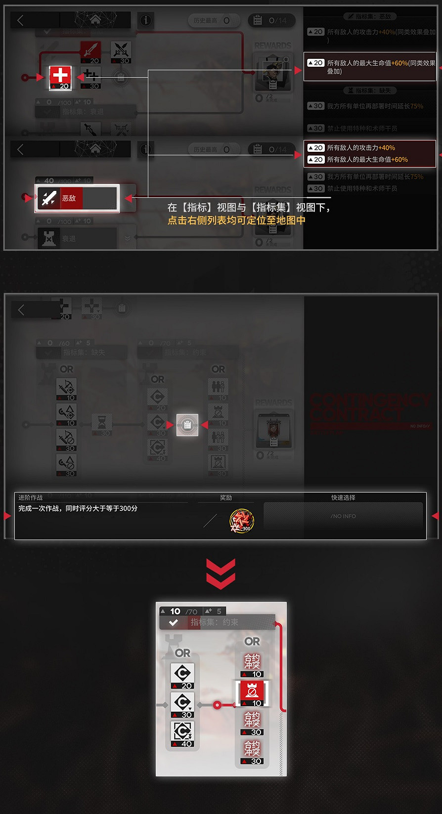 明日方舟濁燃作戰危機合約玩法介紹 明日方舟濁燃作戰危機合約玩法介紹