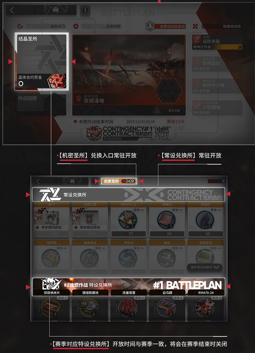 明日方舟濁燃作戰危機合約玩法介紹 明日方舟濁燃作戰危機合約玩法介紹