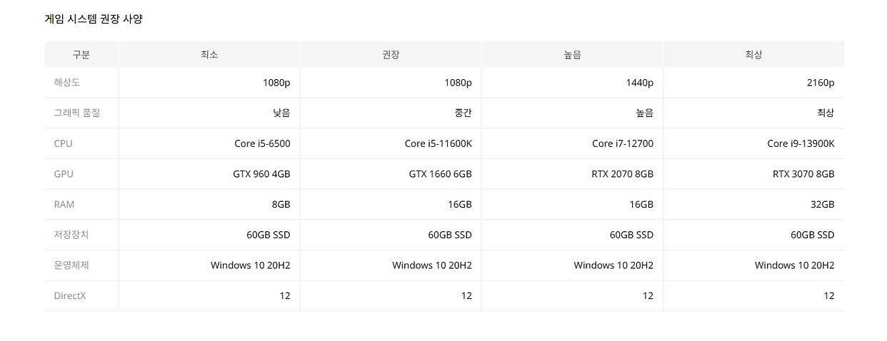 王權與自由官網下載方法　鮮牛加速器穩定防封號教學