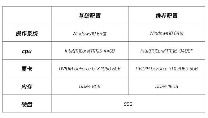 騰訊中國伺服器《全境封鎖2》正式開放下載:GTX1060暢玩 騰訊中國伺服器《全境封鎖2》正式開放下載:GTX1060暢玩