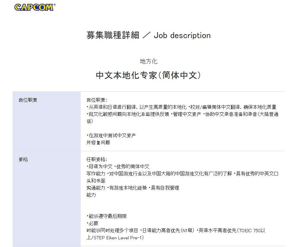 卡普空招募中文字地化專員：需要翻譯英語和日語