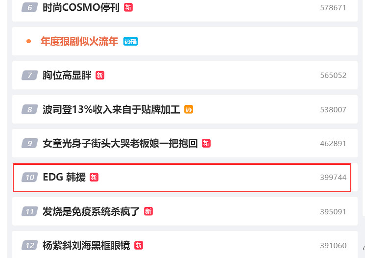 曝《英雄聯盟》EDG戰隊給Chovy的報價高達2200萬元！