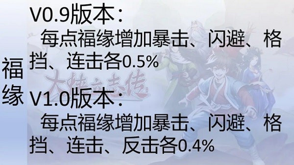 《大俠立誌傳》正式版五維屬性效果介紹 《大俠立誌傳》正式版五維屬性效果介紹