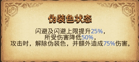 《地下城物語》變色龍岡布奧圖鑒 變色龍岡布奧技能介紹 《地下城物語》變色龍岡布奧圖鑒 變色龍岡布奧技能介紹