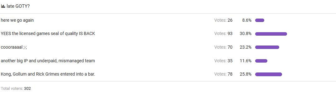 《行屍走肉：命運》2023年還有“高手”?