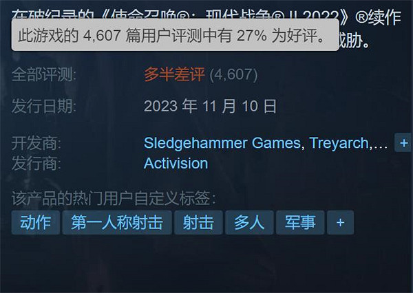 褻瀆經典?《現代戰爭3》真是COD系列最糟糕的戰役嗎? 褻瀆經典?《現代戰爭3》真是COD系列最糟糕的戰役嗎?