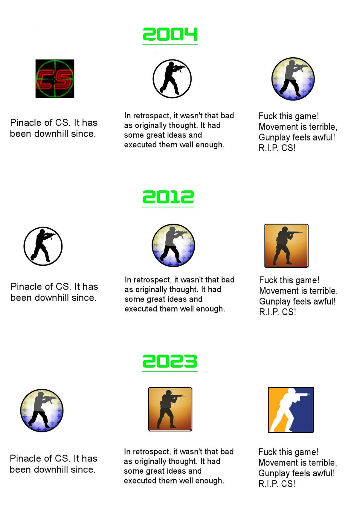 《CS2》9月7日更新了什麽?9月7日更新內容介紹 《CS2》9月7日更新了什麽?9月7日更新內容介紹