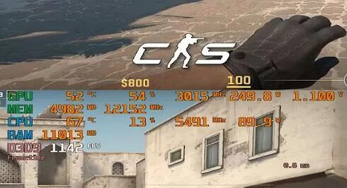 《cS2》幀數顯示程式碼介紹 《cS2》幀數顯示程式碼介紹