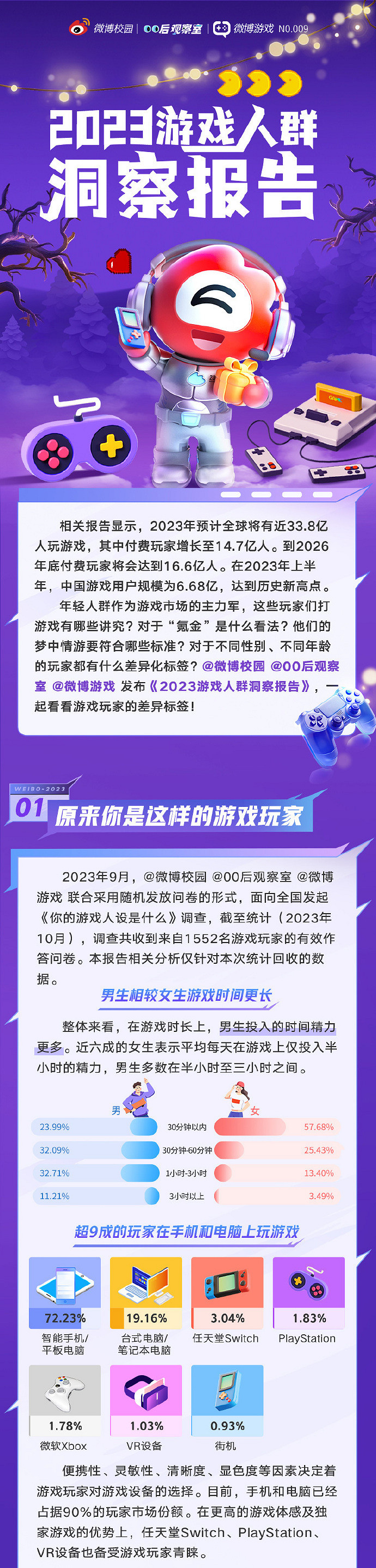 晚報：2023年遊戲人群報告發布 FF7重生開啟預購