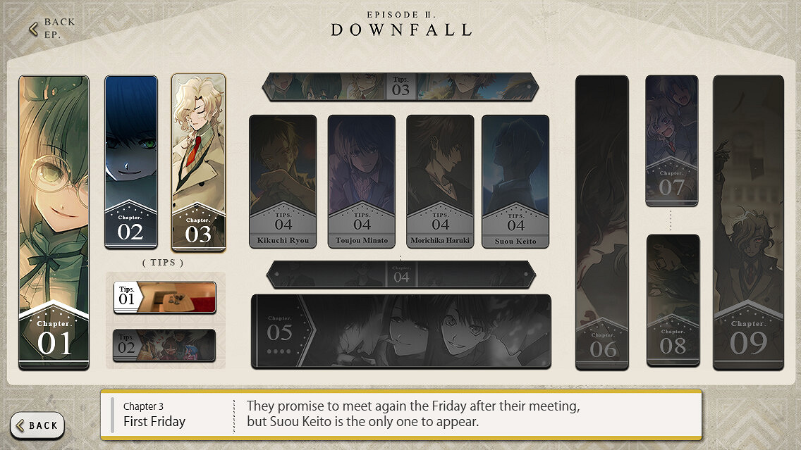 《世界滅亡共有幻想MAMIYA》DLC全收集版發售！