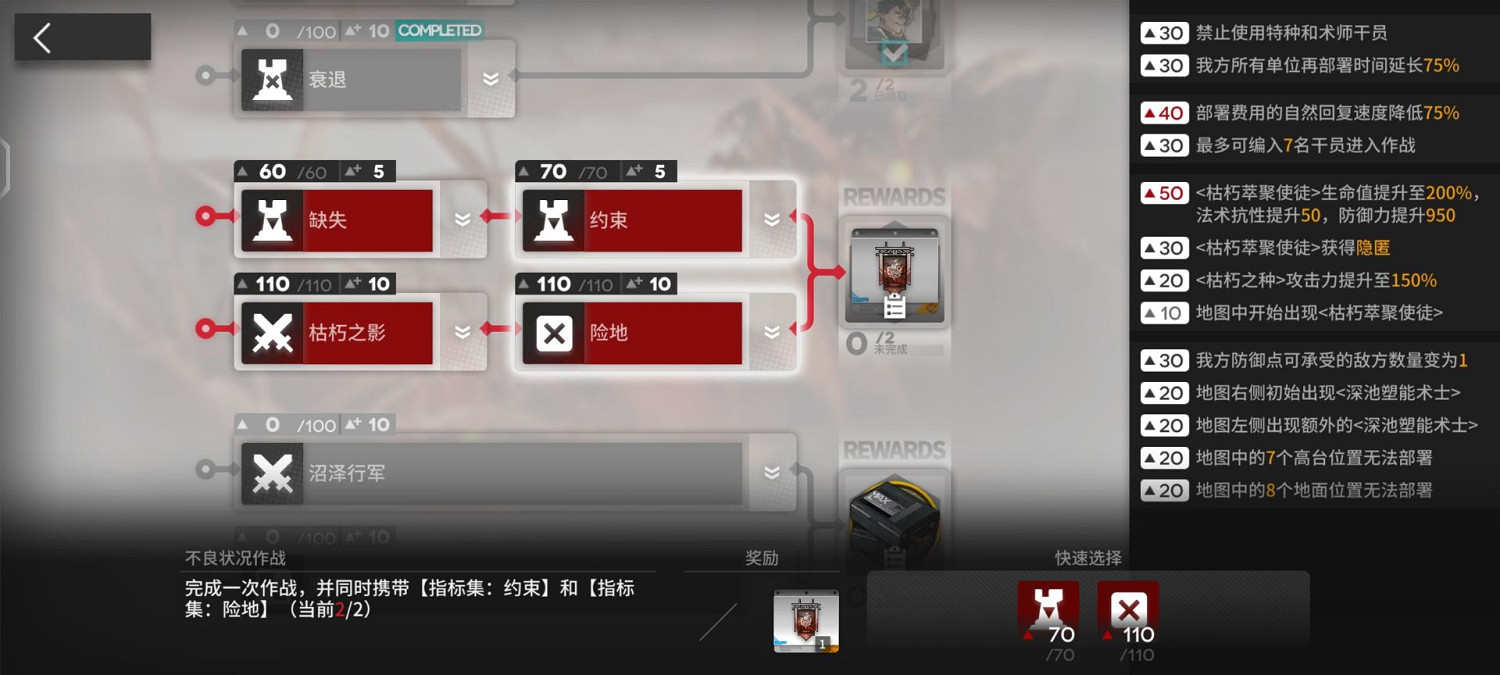 《明日方舟》灰燼澤地賽季旗子攻略 《明日方舟》灰燼澤地賽季旗子攻略