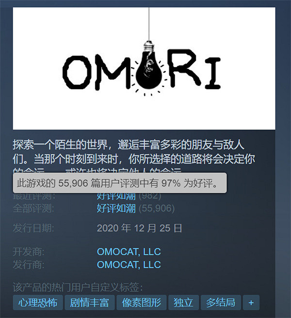 Steam好評如潮RPG遊戲《OMORI》宣布將推出衍生漫畫