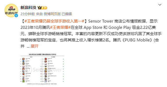 晚報：2023年遊戲人群報告發布 FF7重生開啟預購