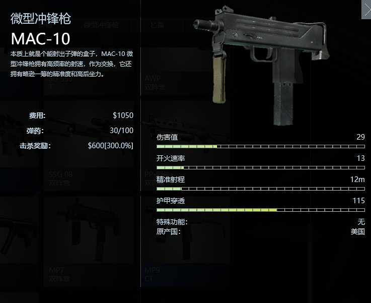 《絕對武力2》公測全武器介紹 《絕對武力2》公測全武器介紹