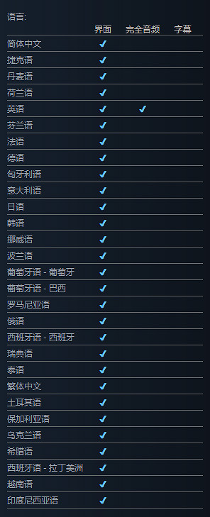 《CS2》最低需要什麽配?最低遊戲配置一覽 《CS2》最低需要什麽配?最低遊戲配置一覽