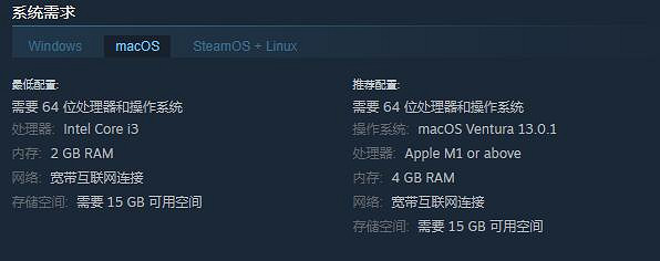 《完蛋我被美女包圍了》配置要求一覽