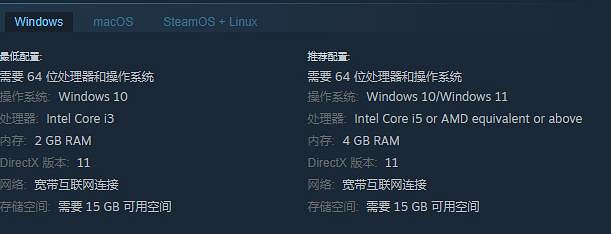 《完蛋我被美女包圍了》配置要求一覽