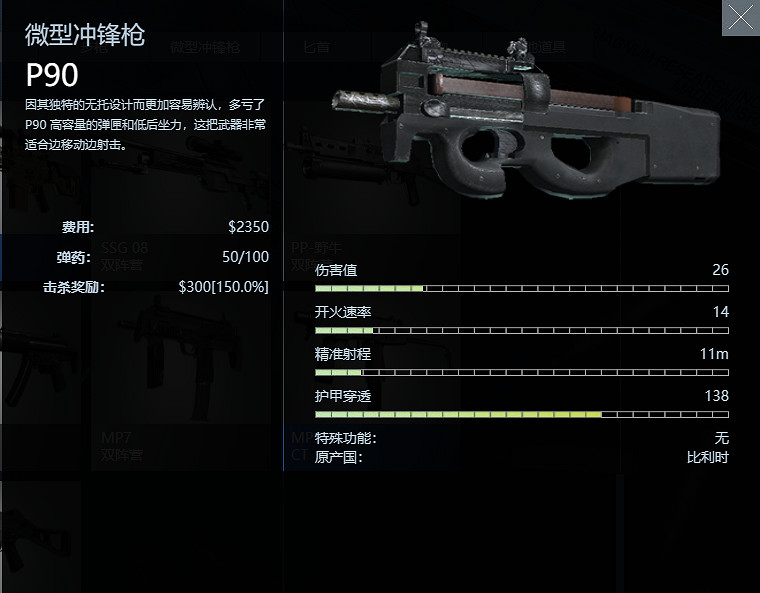 《絕對武力2》公測全武器介紹 《絕對武力2》公測全武器介紹