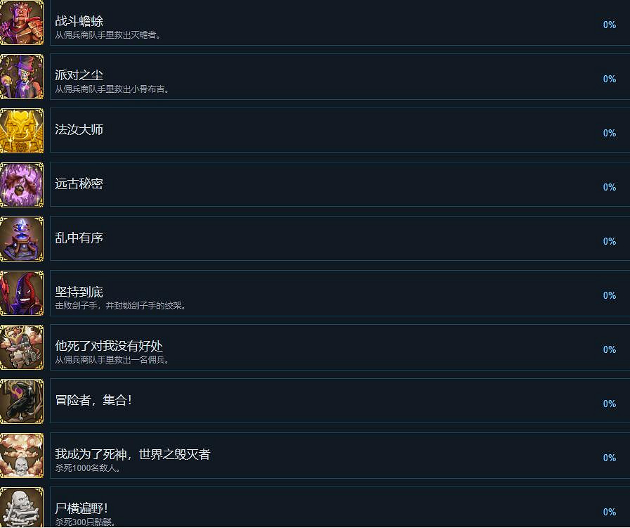 《為了吾王2》成就攻略要點 成就解鎖條件是什麽？