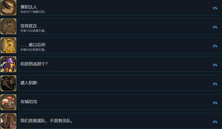《為了吾王2》成就攻略要點 成就解鎖條件是什麽？