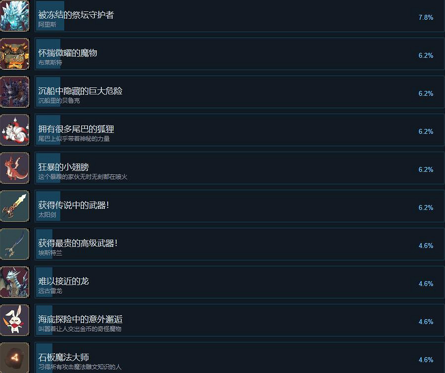 《魔女之泉R》成就怎麽做?全成就列表一覽 《魔女之泉R》成就怎麽做?全成就列表一覽