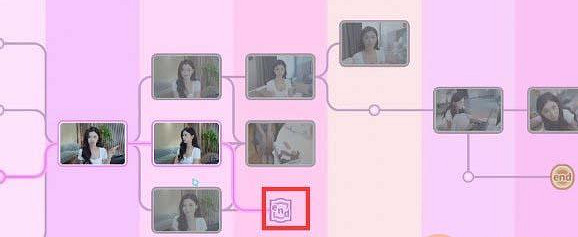 《完蛋我被美女包圍了》林樂清隱藏劇情攻略