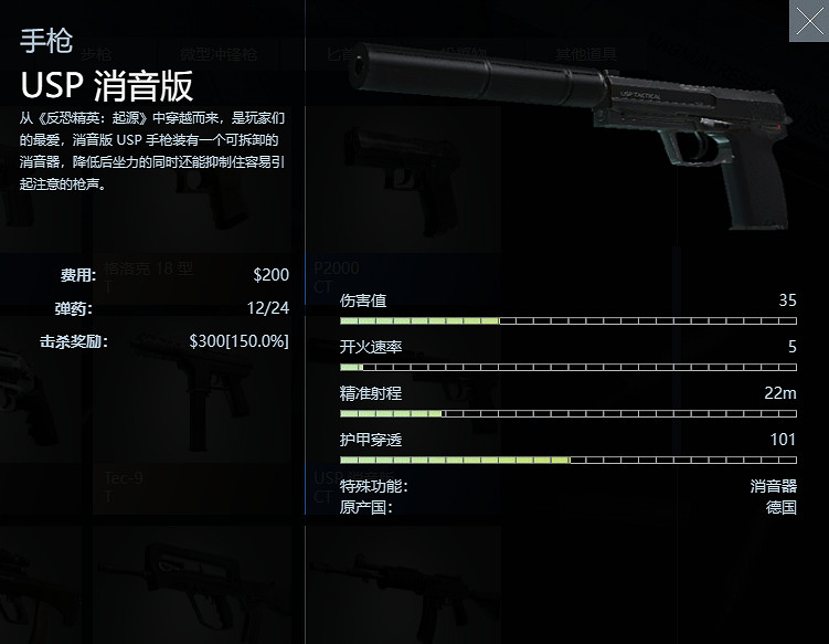 《絕對武力2》公測全武器介紹 《絕對武力2》公測全武器介紹