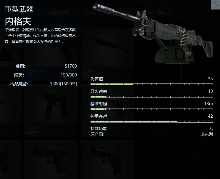 《絕對武力2》公測全武器介紹