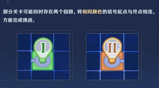 《原神》4.2特爾克西的奇幻曆險第一天攻略