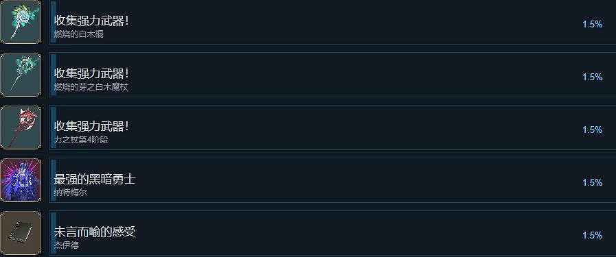 《魔女之泉R》成就怎麽做?全成就列表一覽 《魔女之泉R》成就怎麽做?全成就列表一覽